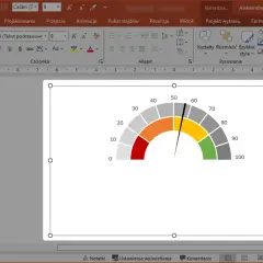 Jak wstawić wykres w PowerPoint – proste kroki, które musisz znać