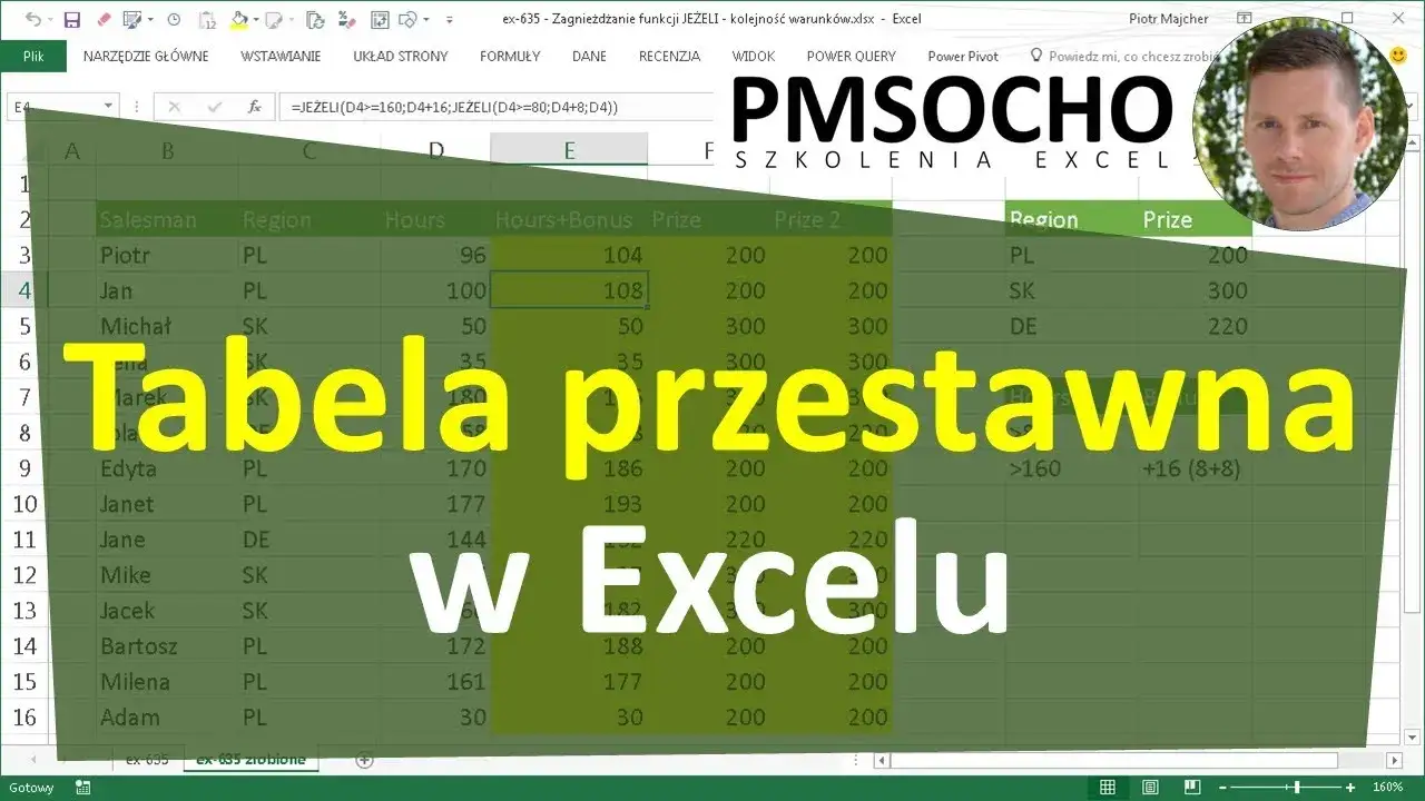 Zdjęcie Jak zrobić tabelę przestawną w Excelu - proste kroki dla każdego