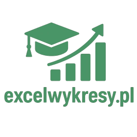 excelwykresy.pl