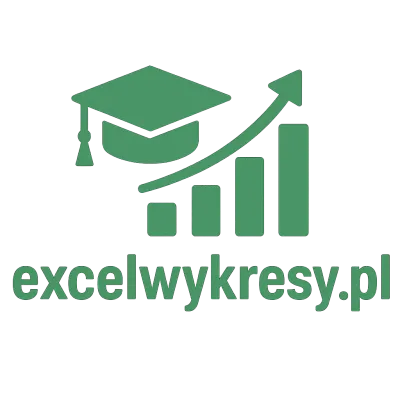 Logo excelwykresy.pl